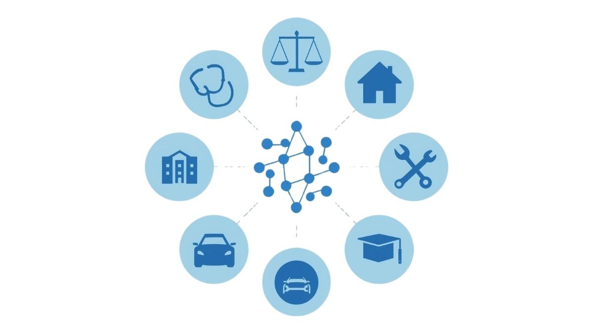 Agente telefónico IA adaptado a diferentes sectores empresariales